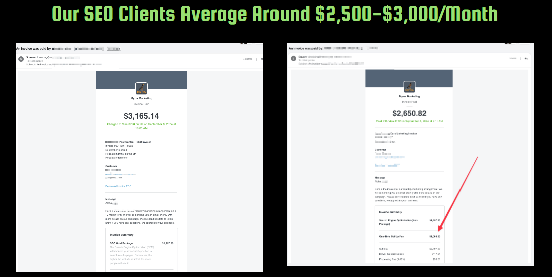 Agency Traffic Magic Review