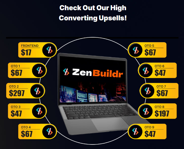 ZenBuildr Review